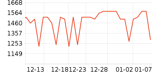 bambulab��ӡ����ʷ�۸�