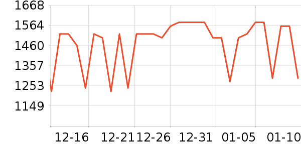 bambulab��ӡ����ʷ�۸�