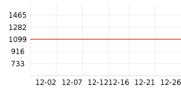 �ɰ�רҵ��Ƶ��ʷ�۸�