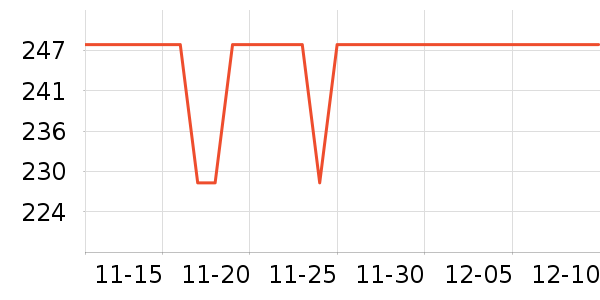 ����֮�ҳ�����ʷ�۸�