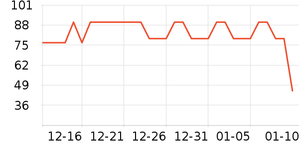 è��������ʷ�۸�