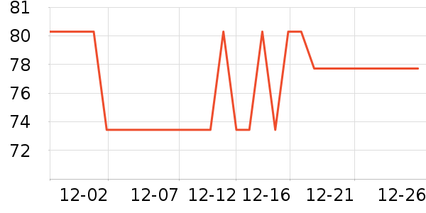 Lecoo��Я/�ƶ���Դ��ʷ�۸�