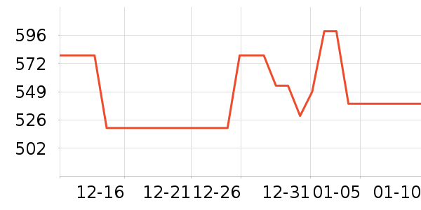 ��˼��������ʷ�۸�