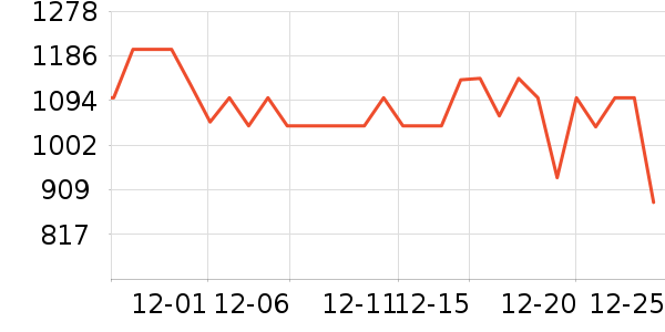 ����������Ͱ/�ǰ���ʷ�۸�