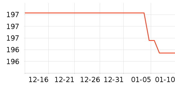 ��ʫϴ��ˮ��ʷ�۸�