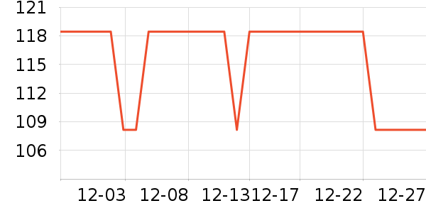 JJR/C����ģ����ʷ�۸�