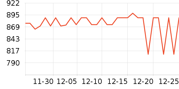 Ψ׿�˵�����ͷ��ʷ�۸�