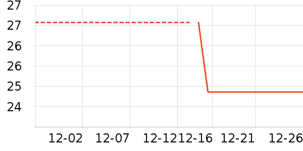 ������ͯ������ʷ�۸�