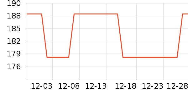 ������Ʒ��ʷ�۸�