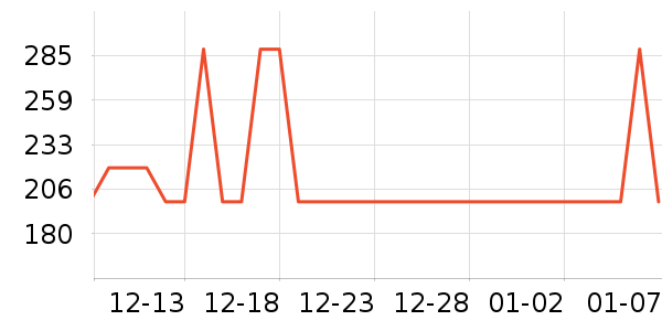 ˫�㻧��Ь����ʷ�۸�