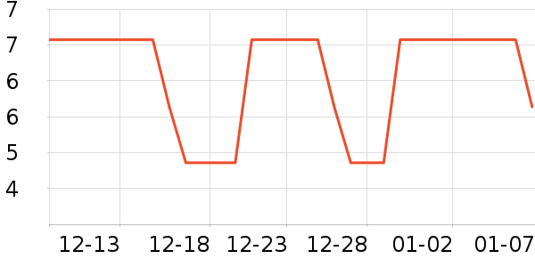 ������ԡ¶��ʷ�۸�