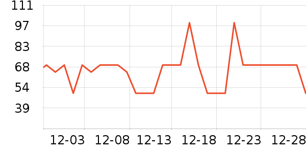 ����ܰë��/ԡ��/ԡ����ʷ�۸�