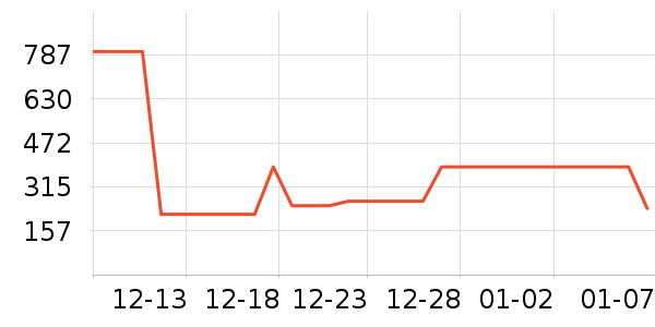 ˹�����˶�Ь��ʷ�۸�