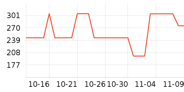 ��˼ͼ��ʿ����Ь��ʷ�۸�