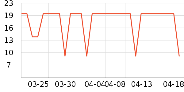 ������Դ�㽶��ʷ�۸�