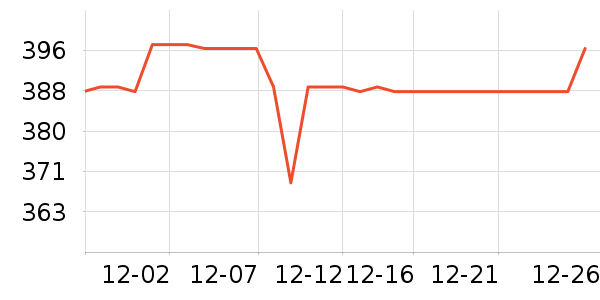 ԭʼ��Ұ�ʹ�����ʷ�۸�