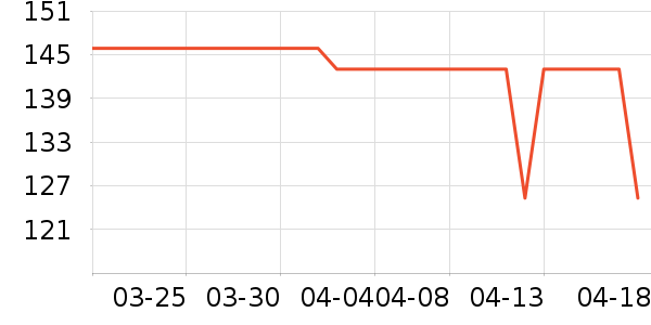 ֨������������ʷ�۸�