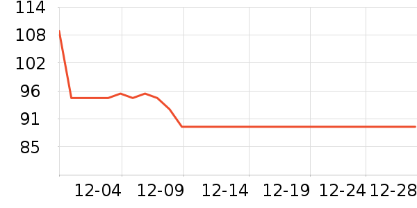 Ƥ������������ʷ�۸�