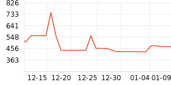 ��ڰ���/��������ʷ�۸�