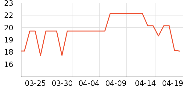 �����������ʷ�۸�