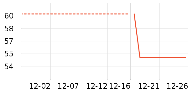 �Ͳ�����ͯ������ʷ�۸�