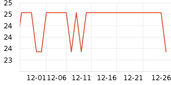 ��ļ�β����ʷ�۸�