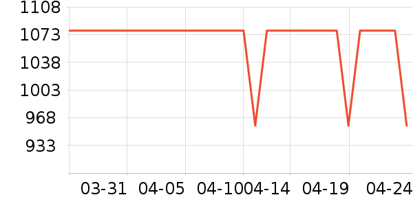 ����ԡ�ҹ���ʷ�۸�