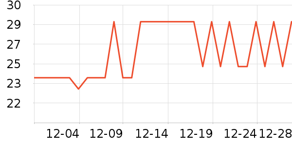 ����Ʒ���Լ�������ʷ�۸�