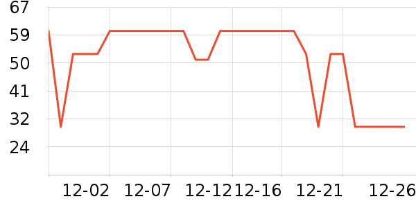 ��������������ʷ�۸�