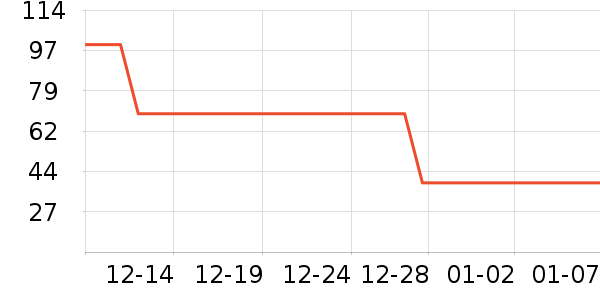 �۵�/�����ʷ�۸�