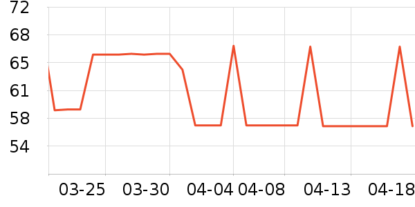 �ʳ۳��س������ʷ�۸�