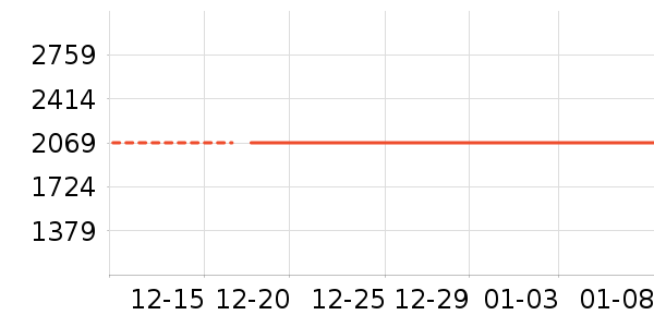 ÷���Կ���ʷ�۸�