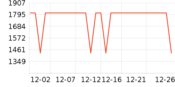 �������쾻ˮ����ʷ�۸�