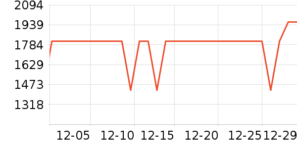 �������쾻ˮ����ʷ�۸�