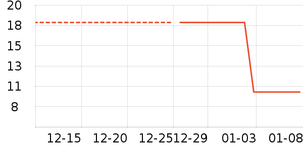 ŷ���Ż�����/��Ĥ/������Ʒ��ʷ�۸�