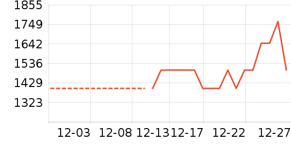 ׷��ϴ�ػ���ʷ�۸�