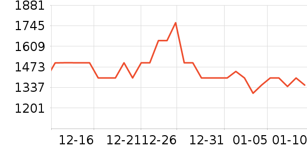 ׷��ϴ�ػ���ʷ�۸�