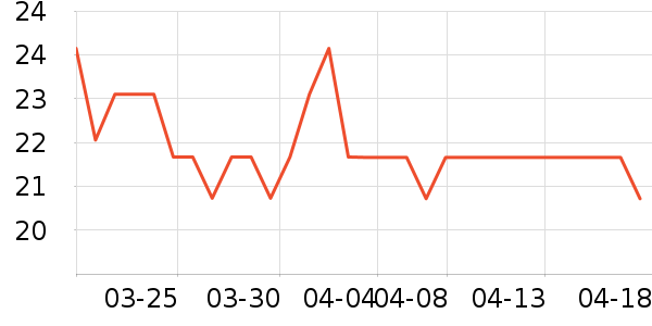 ����������������Ʒ��ʷ�۸�