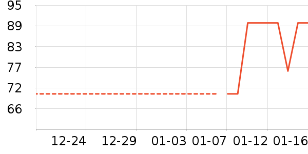 ����������ʳ��ʷ�۸�