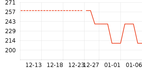 �����Я/�ƶ���Դ��ʷ�۸�