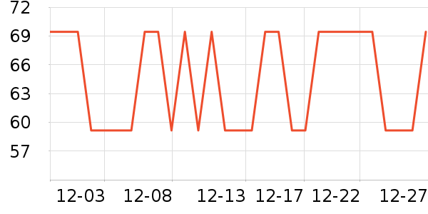 ���������ܼҾ���ʷ�۸�