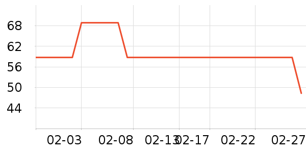 ̽����Ұ�ʹ�����ʷ�۸�