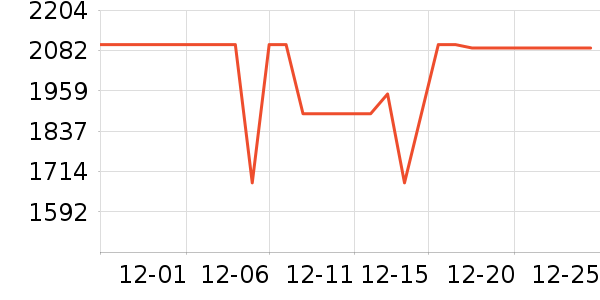 ��֥ϴ�����ʷ�۸�