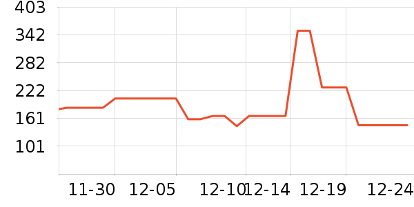 ˹�����˶�Ь��ʷ�۸�