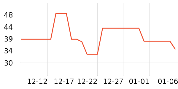 ������޹������ʷ�۸�