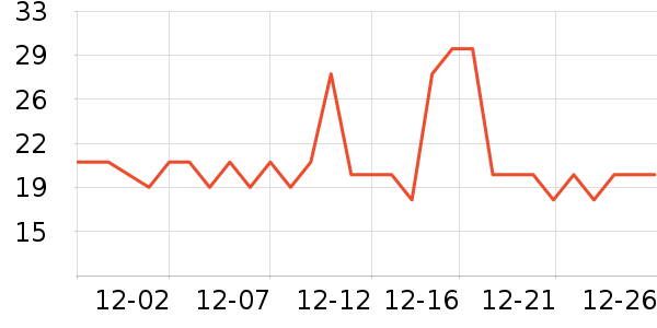 �����׻���˪��ʷ�۸�