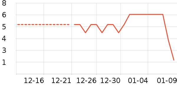 ����Ʒ����Ʒ�����ʷ�۸�