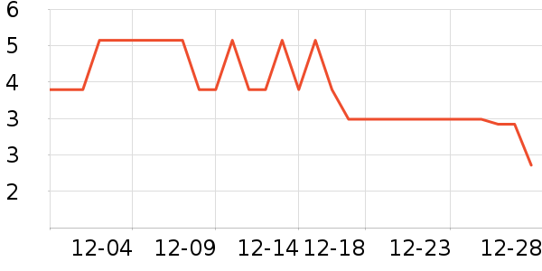 ����������ʳ��ʷ�۸�