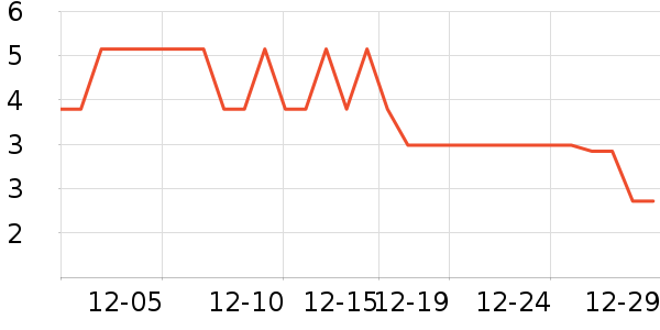 ����������ʳ��ʷ�۸�