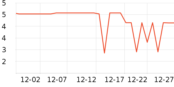 ���������/Ͱ��ʷ�۸�